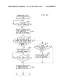 IMAGE FORMING APPARATUS, METHOD FOR CONTROLLING THE IMAGE FORMING APPARATUS, AND STORAGE MEDIUM diagram and image