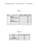 Information processing apparatus processing function-related information and image forming apparatus including the information processing apparatus or a communication apparatus communicable with the information processing apparatus diagram and image