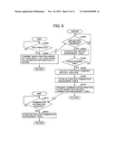 Information processing apparatus processing function-related information and image forming apparatus including the information processing apparatus or a communication apparatus communicable with the information processing apparatus diagram and image