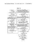 Information processing apparatus processing function-related information and image forming apparatus including the information processing apparatus or a communication apparatus communicable with the information processing apparatus diagram and image