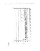 LIGHT SOURCE APPARATUS, LIGHT IRRADIATING APPARATUS PROVIDED WITH SAME LIGHT SOURCE APPARATUS, IMAGE READING APPARATUS PROVIDED WITH SAME LIGHT IRRADIATING APPARATUS, AND IMAGE FORMING APPARATUS PROVIDED WITH SAME IMAGE READING APPARATUS diagram and image