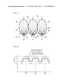 LIGHT SOURCE APPARATUS, LIGHT IRRADIATING APPARATUS PROVIDED WITH SAME LIGHT SOURCE APPARATUS, IMAGE READING APPARATUS PROVIDED WITH SAME LIGHT IRRADIATING APPARATUS, AND IMAGE FORMING APPARATUS PROVIDED WITH SAME IMAGE READING APPARATUS diagram and image