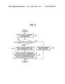 IMAGE PROCESSING DEVICE AND COMPUTER READABLE MEDIUM diagram and image