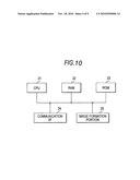 IMAGE PROCESSING DEVICE AND COMPUTER READABLE MEDIUM diagram and image