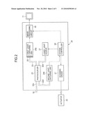 CONFOCAL OPTICAL SYSTEM diagram and image