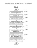 Damascene coil processes and structures diagram and image