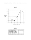 ELECTRONIC COMPONENT, MANUFACTURING METHOD FOR ELECTRONIC COMPONENT, AND ELECTRONIC DEVICE diagram and image