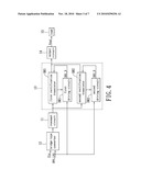 RESONANCE CONVERTING APPARATUS AND SYNCHRONOUS RECTIFICATION CIRCUIT diagram and image