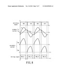 RESONANCE CONVERTING APPARATUS AND SYNCHRONOUS RECTIFICATION CIRCUIT diagram and image