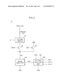 PHASE CHANGE MEMORY APPARATUS diagram and image