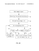 METHOD AND SYSTEM FOR ADAPTIVELY FINDING REFERENCE VOLTAGES FOR READING DATA FROM A MLC FLASH MEMORY diagram and image