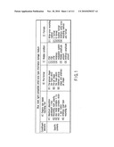 STORAGE MEDIUM, REPRODUCING METHOD, AND RECORDING METHOD diagram and image