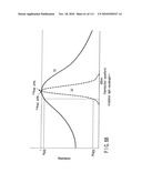 STORAGE MEDIUM, REPRODUCING METHOD, AND RECORDING METHOD diagram and image