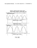 STORAGE MEDIUM, REPRODUCING METHOD, AND RECORDING METHOD diagram and image