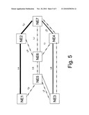 Optimized Bandwidth Allocation for Guaranteed Bandwidth Services diagram and image