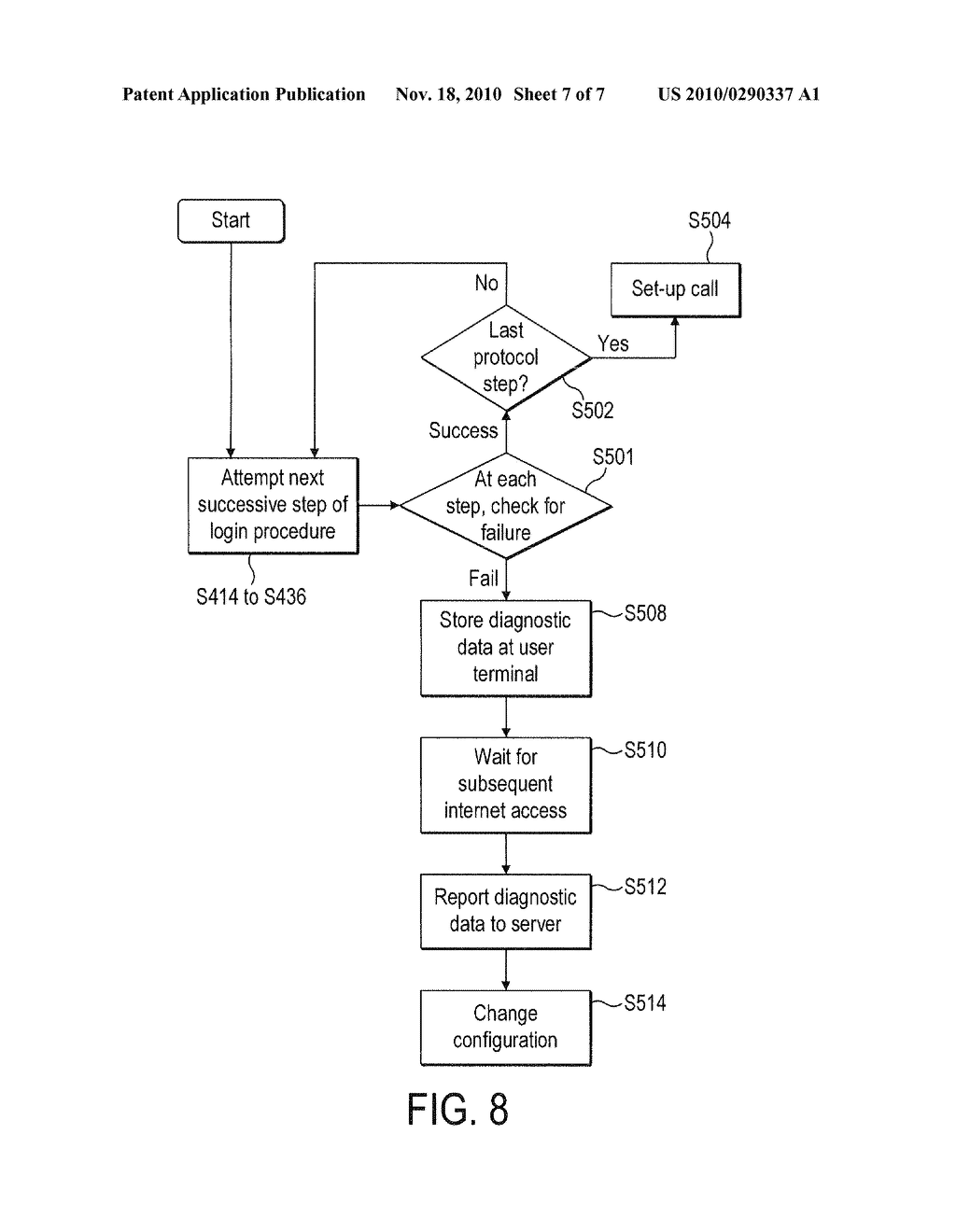 Network access nodes - diagram, schematic, and image 08