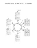 METHOD FOR PROTECTION SWITCHING diagram and image