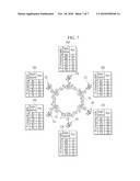 METHOD FOR PROTECTION SWITCHING diagram and image