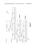 MULTI-LEVEL HOSTED INBOUND ADMINISTRATION FOR A TELEPHONY SYSTEM diagram and image