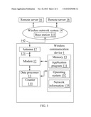 Wireless Communication Device, Power Saving Method Thereof, and Packet Filtering Method Therefor diagram and image