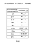 Wireless Communication Device, Power Saving Method Thereof, and Packet Filtering Method Therefor diagram and image