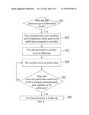 Wireless Communication Device, Power Saving Method Thereof, and Packet Filtering Method Therefor diagram and image