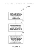 DISTRIBUTED COMPUTATION OF PRECODING WEIGHTS FOR COORDINATED MULTIPOINT TRANSMISSION ON THE DOWNLINK diagram and image