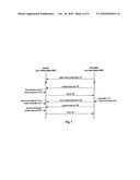 CONTROL CHANNEL SIGNALING USING CODE POINTS FOR INDICATING THE SCHEDULING MODE diagram and image