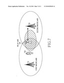 Apparatus and method for handover in wireless communication system diagram and image