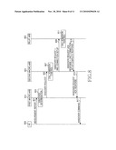 Apparatus and method for handover in wireless communication system diagram and image