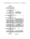 Apparatus and method for handover in wireless communication system diagram and image