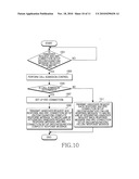 Apparatus and method for handover in wireless communication system diagram and image