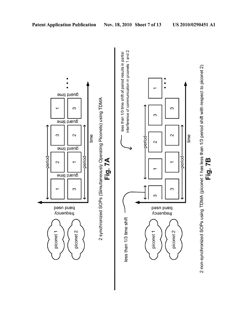 Synchronized UWB piconets for SOP (Simultaneously Operating Piconet) performance - diagram, schematic, and image 08