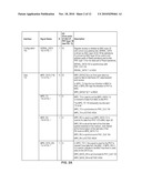 MAC TO PHY INTERFACE APPARATUS AND METHODS FOR TRANSMISSION OF PACKETS THROUGH A COMMUNICATIONS NETWORK diagram and image