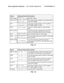 MAC TO PHY INTERFACE APPARATUS AND METHODS FOR TRANSMISSION OF PACKETS THROUGH A COMMUNICATIONS NETWORK diagram and image