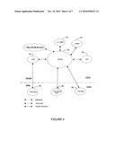 Port grouping for association with virtual interfaces diagram and image