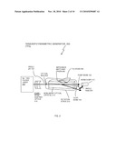 RECYCLING PUMP-BEAM METHOD AND SYSTEM FOR A HIGH-POWER TERAHERTZ PARAMETRIC SOURCE diagram and image