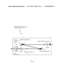 RECYCLING PUMP-BEAM METHOD AND SYSTEM FOR A HIGH-POWER TERAHERTZ PARAMETRIC SOURCE diagram and image