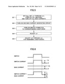 LASER DIODE DRIVING DEVICE AND IMAGE FORMING APPARATUS INCLUDING THE SAME diagram and image