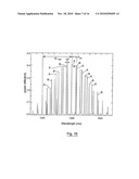  LASER DEVICE, A LIGHT SIGNAL GENERATING DEVICE, AND AN OPTICAL RESONATOR AND A METHOD FOR PRODUCING LIGHT diagram and image