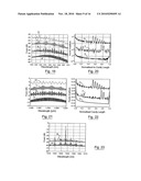  LASER DEVICE, A LIGHT SIGNAL GENERATING DEVICE, AND AN OPTICAL RESONATOR AND A METHOD FOR PRODUCING LIGHT diagram and image