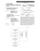  Method and Device For Selecting Best Mode Of Intra Predictive Coding For Video Coding diagram and image