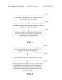  Method and Device For Selecting Best Mode Of Intra Predictive Coding For Video Coding diagram and image