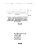  Method and Device For Selecting Best Mode Of Intra Predictive Coding For Video Coding diagram and image