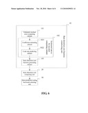  Method and Device For Selecting Best Mode Of Intra Predictive Coding For Video Coding diagram and image