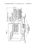 MOVING IMAGE ENCODING METHOD AND APPARATUS diagram and image