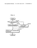 MOVING IMAGE ENCODING METHOD AND APPARATUS diagram and image