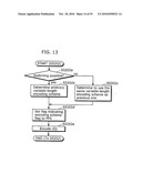 MOVING IMAGE ENCODING METHOD AND APPARATUS diagram and image