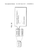 MOVING IMAGE ENCODING METHOD AND APPARATUS diagram and image