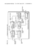 MOVING IMAGE ENCODING METHOD AND APPARATUS diagram and image